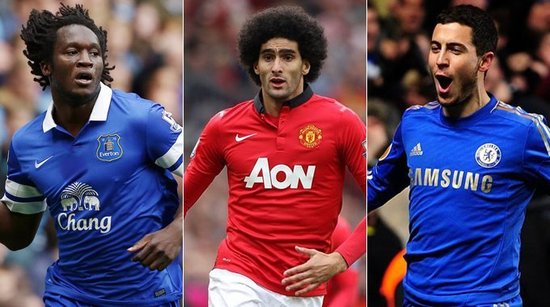 调整战术与 调整战术与